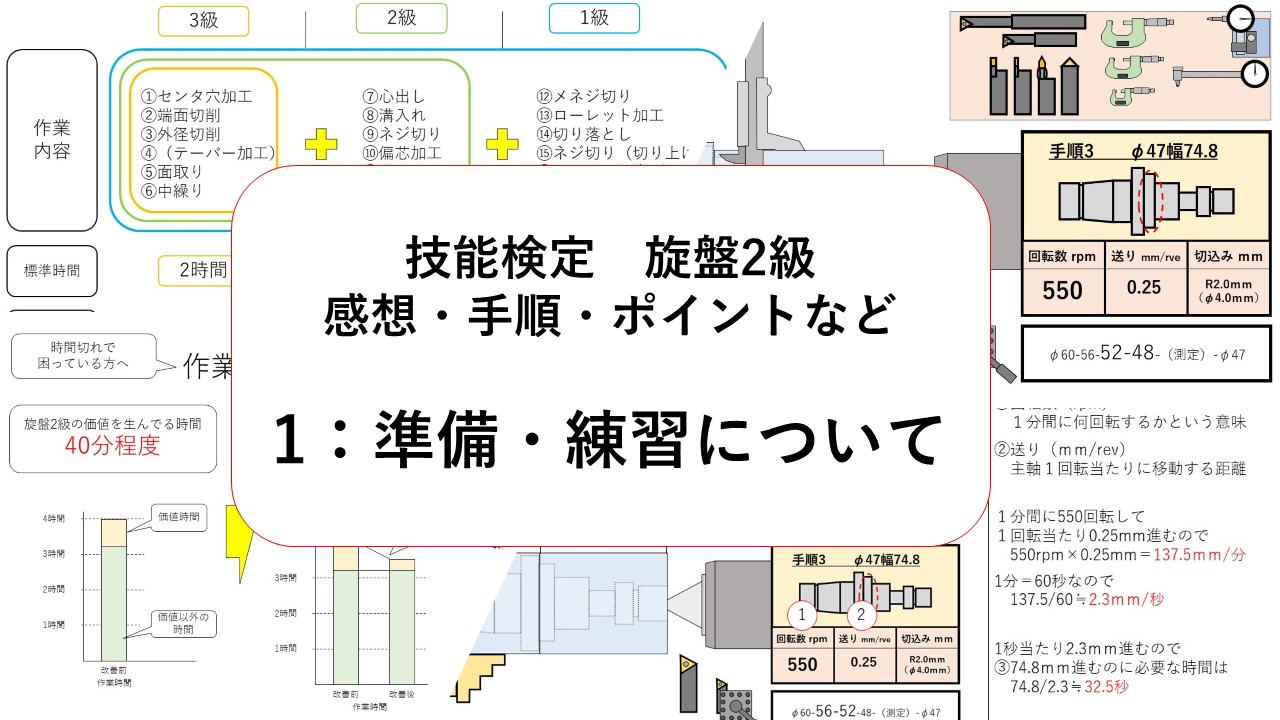 技能検定 旋盤2級実技の感想や手順やコツなど（①準備・練習） - 技能士のチラシ裏