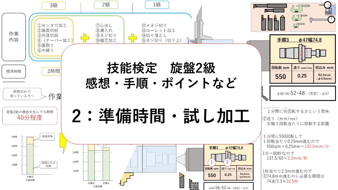 技能検定 旋盤2級実技の感想や手順やコツなど（②準備時間・試し加工